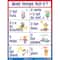 Poster Pals® French Essential Classroom Posters, 7ct.